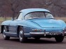 fangio-s-1958-mercedes-benz-300-sl-roadster-2